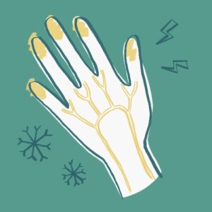 Raynaud's Phenomenon