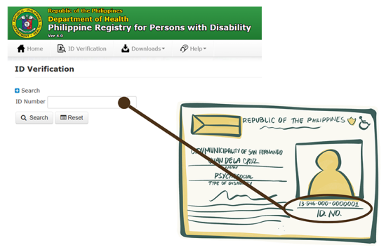 Beyond Scleroderma Diagram PWD Checking 2